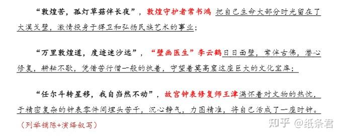 100個冷門高端人物夠用一整年幫你拿下作文半壁江山