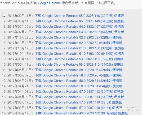 管的最不严的浏览器=管的最不严的浏览器是什么