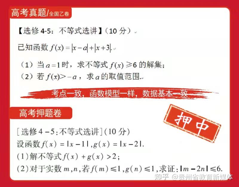 高考倒計時60天王后雄高考押題卷幫你圓滿2022歷年押題比例60左右