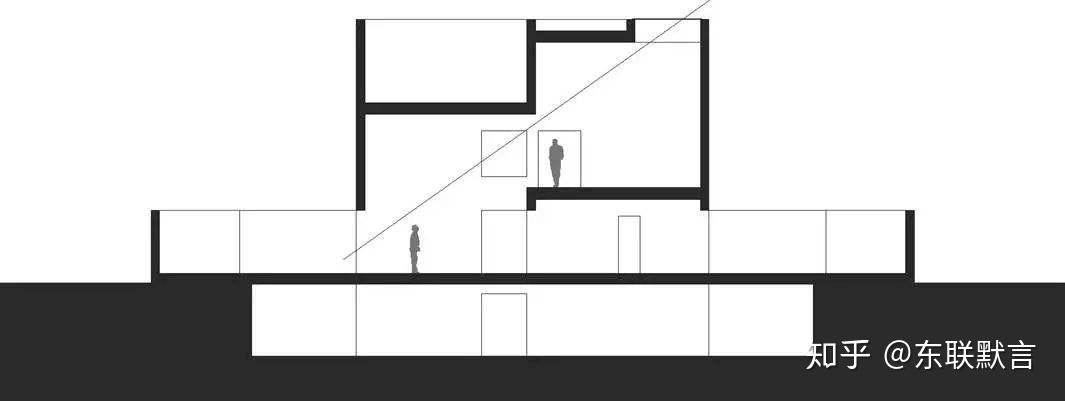 巴耶萨将窗比作"光的陷阱,光线随着建筑师在建筑实体中挖开的通道