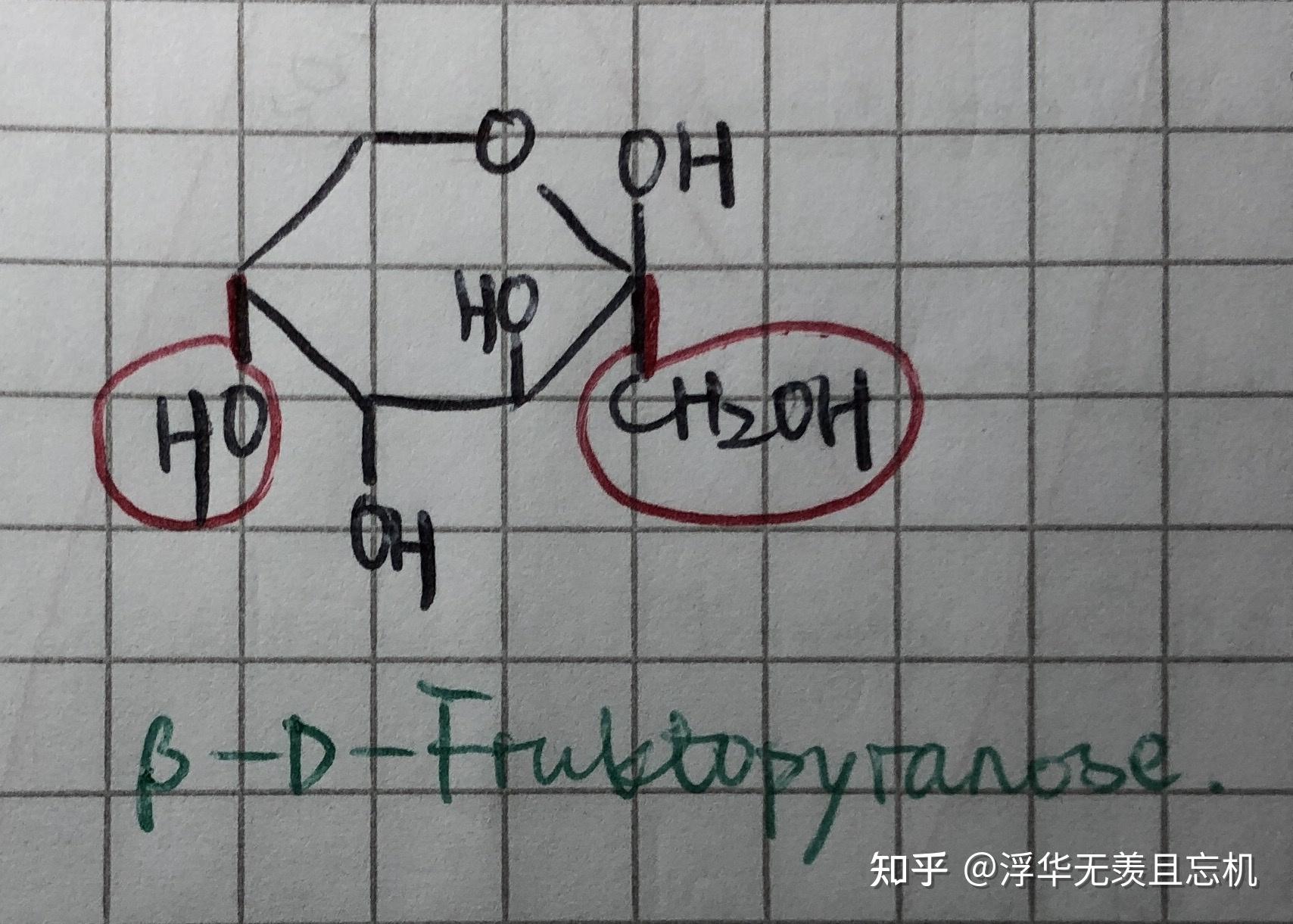 为什么半乳糖的α和β两个构型是这样? - 知乎