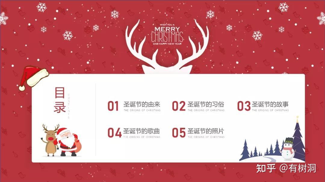 ppt技巧4种排版方式轻松搞定ppt目录页