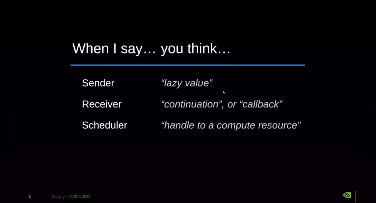 C++ Execution：从零开始的Sender/Receiver [译] 知乎