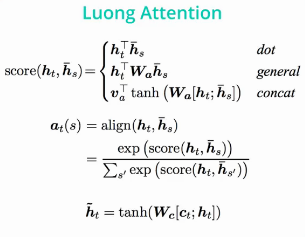 Deep Learning Attention - 知乎