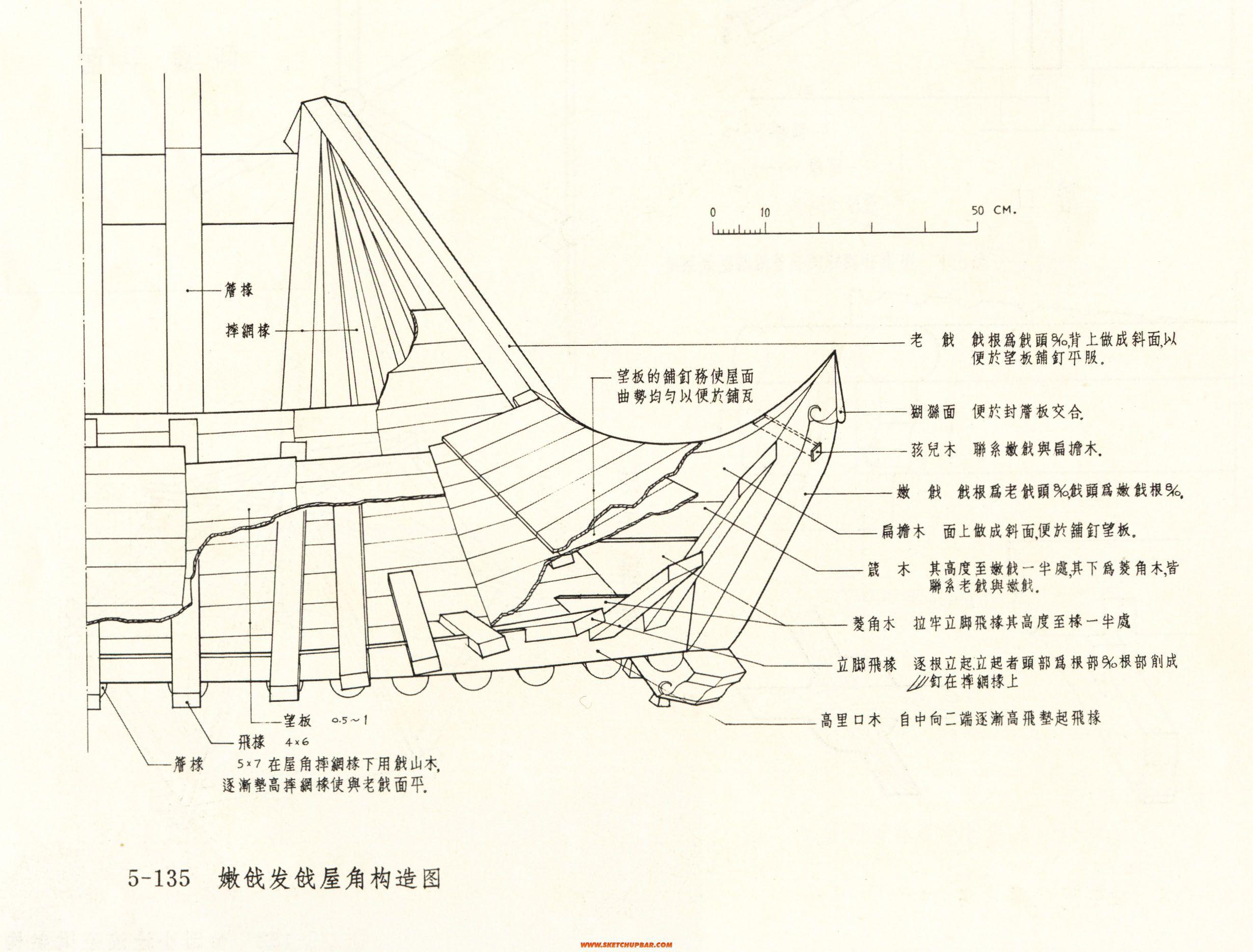 嫩戗发戗是什么？ - 知乎
