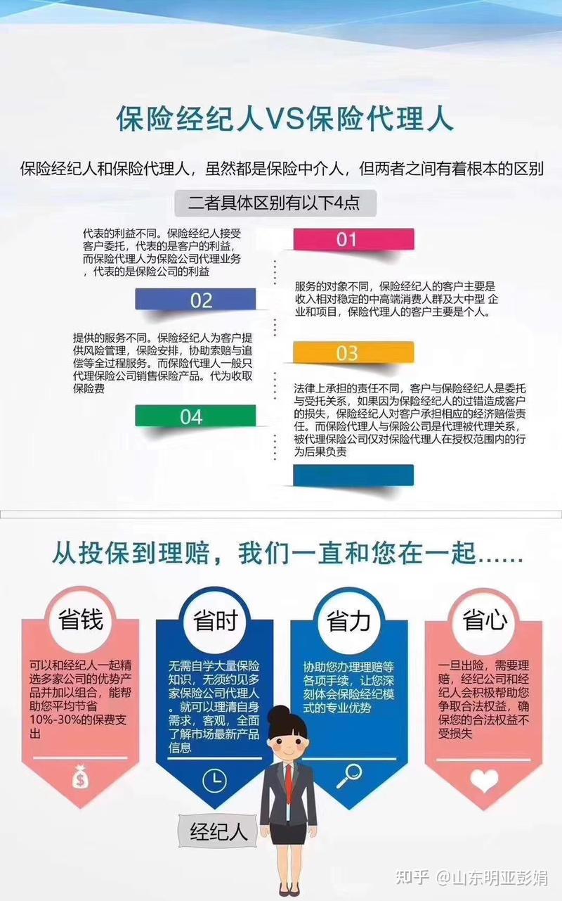 明亞保險經紀人招聘信息崗位要求入職流程