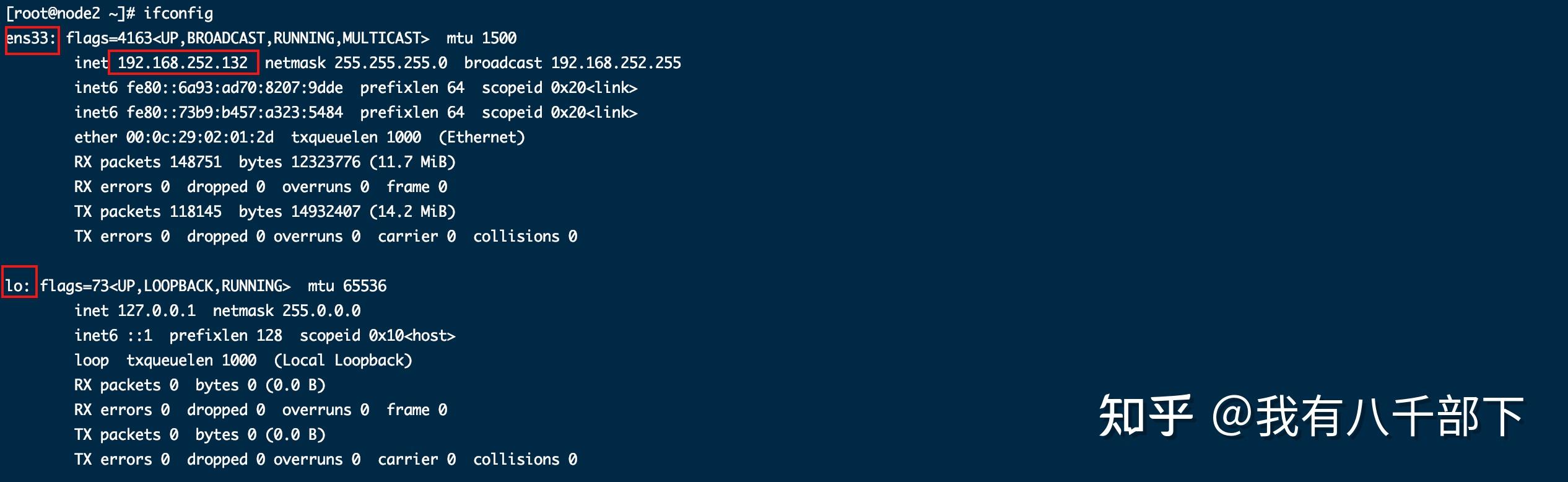  linux lvs 