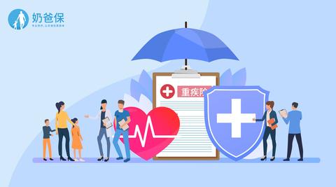 必买保险有哪些品种 v2-1ea137b9d00c747b3cd3d710aee0da30_180x120.jpg