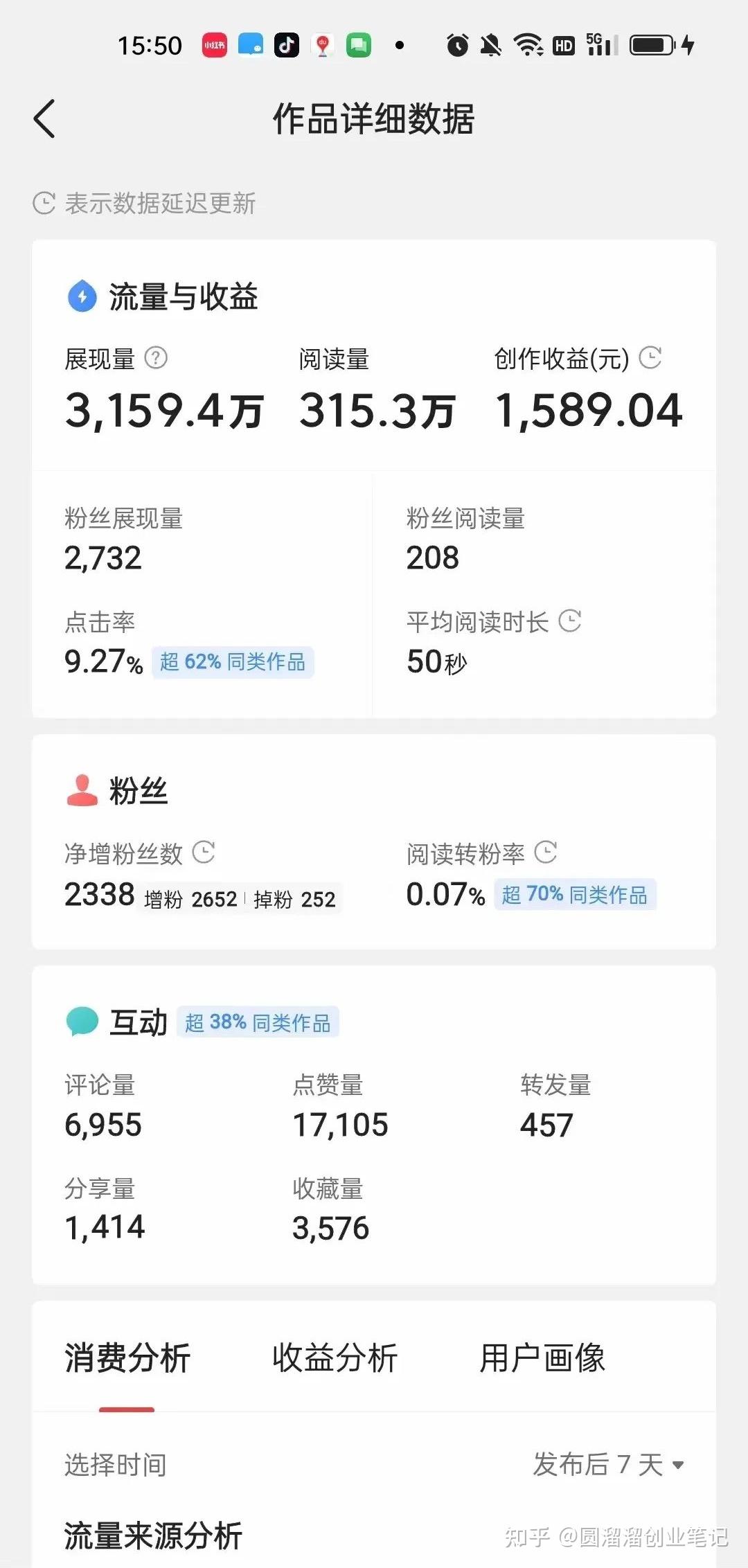 头条里面怎么私信作者(头条上的作者如何能私信聊)