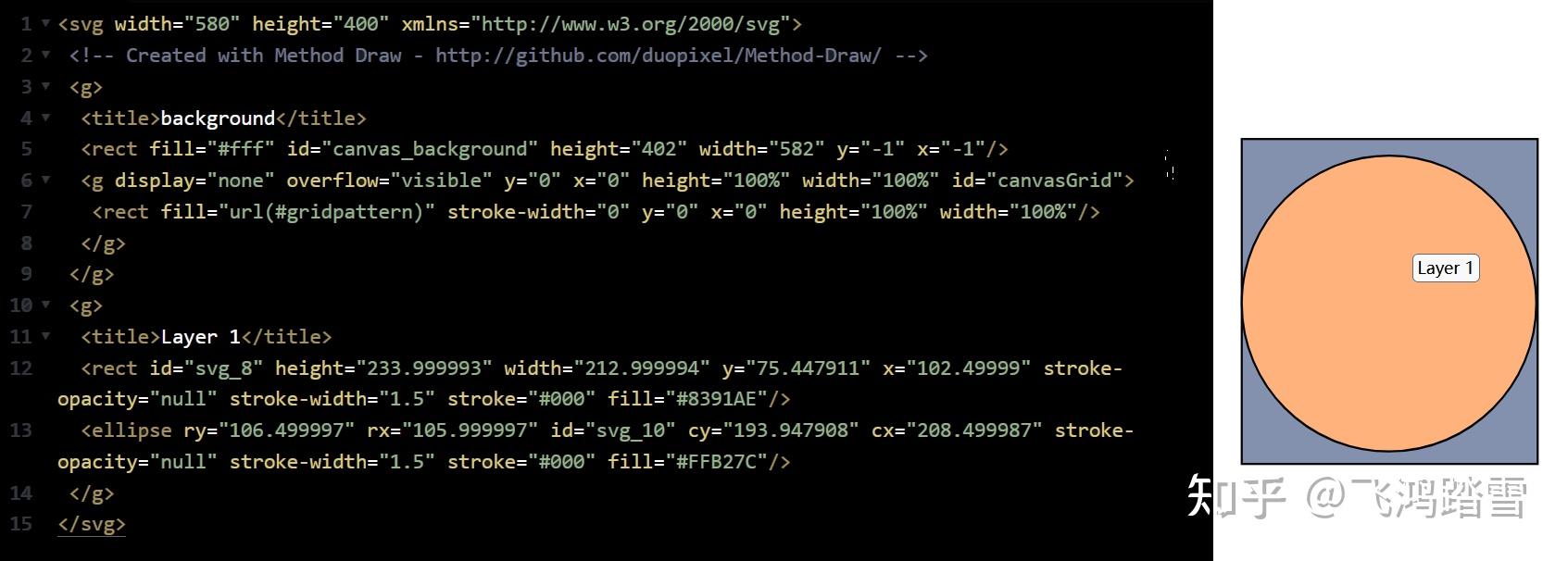 基于 SVG 的图形交互方案实践 - 知乎