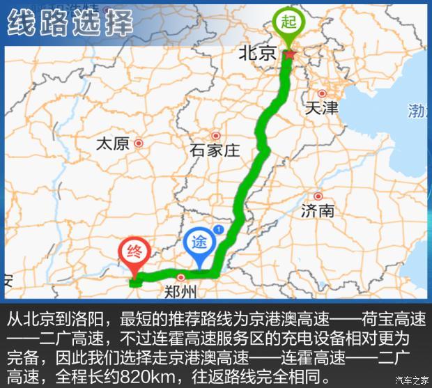 北京——京港澳高速——連霍高速——二廣高速——洛陽,全程約800km