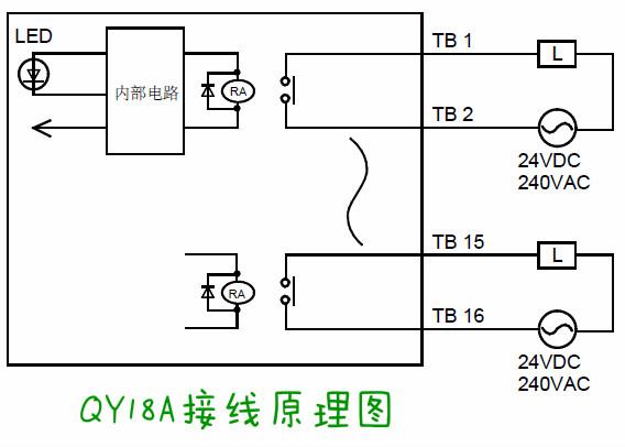认识三菱q系列plc的数字量输出模块(选型与接线)