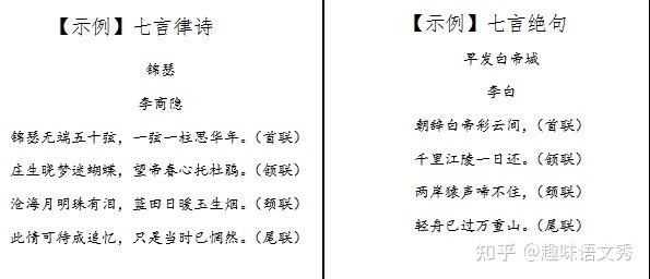 【3+证书高考语文】诗歌鉴赏答题技巧 - 知乎