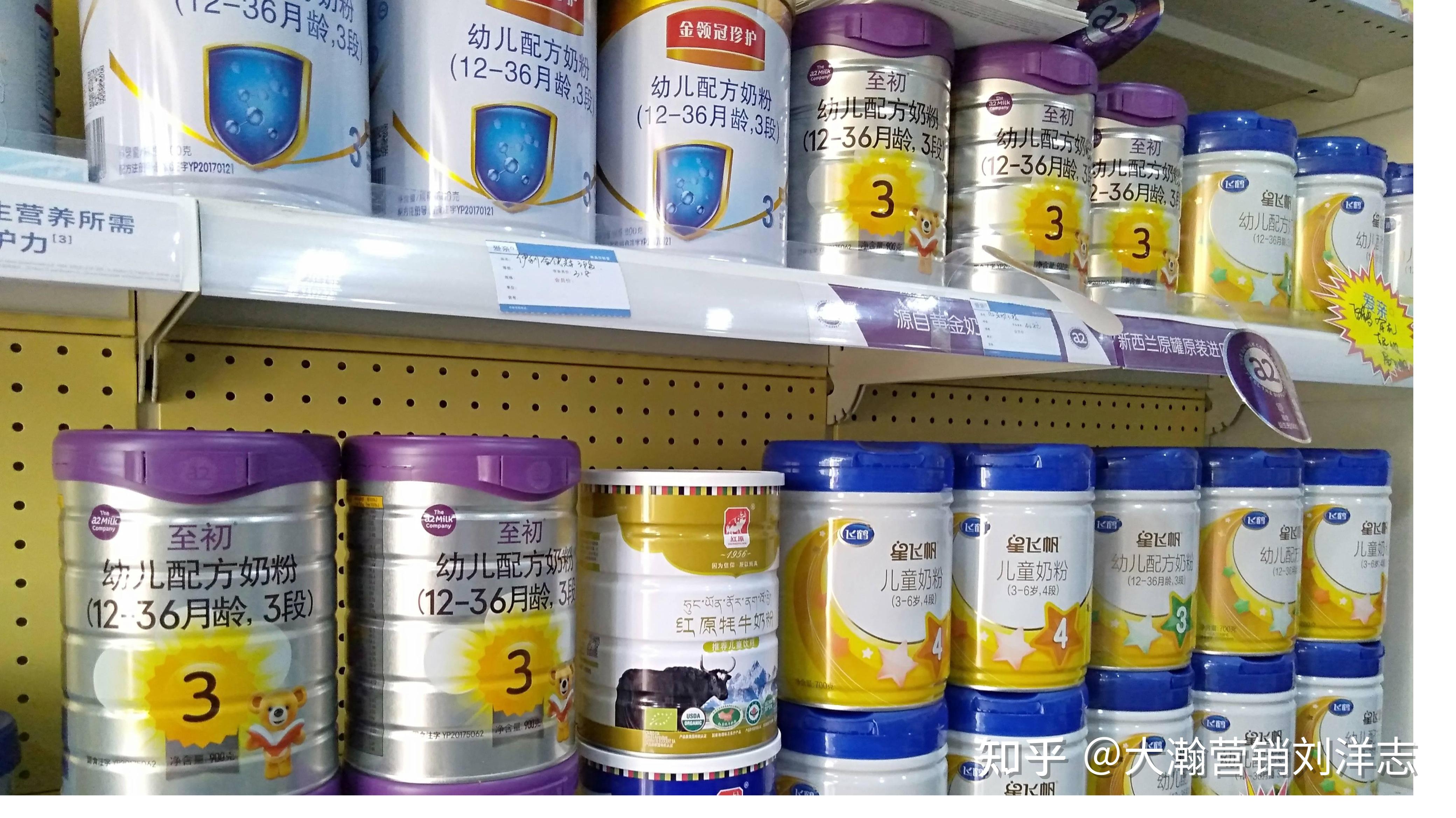 在内卷的奶粉业缔造新品牌的6大策略 - 知乎