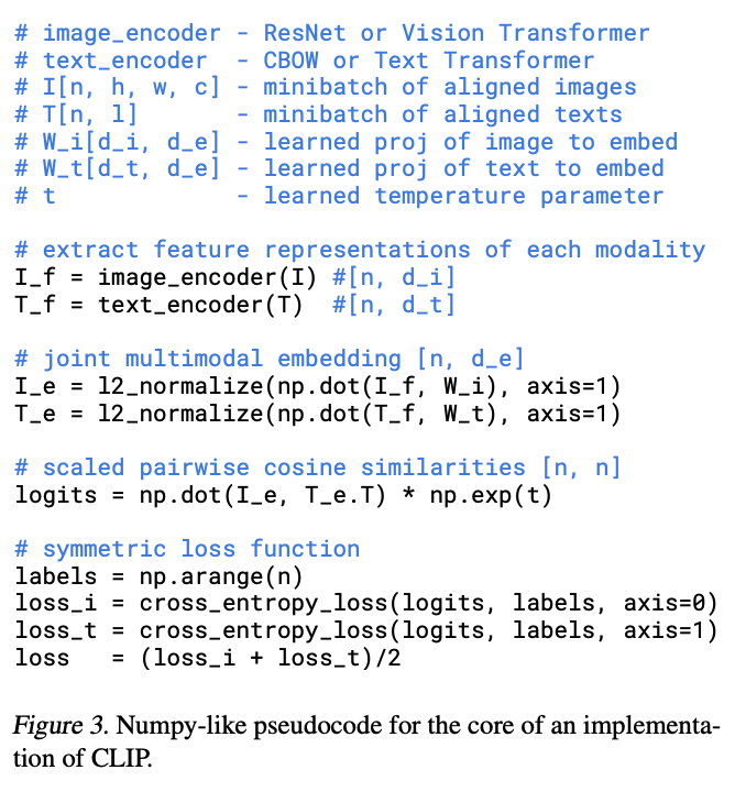 CLIP : Contrastive Language-Image Pre-Training - 知乎