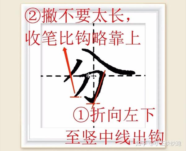 河小象 · 小学生书法 | 八字头和八字底 - 知乎
