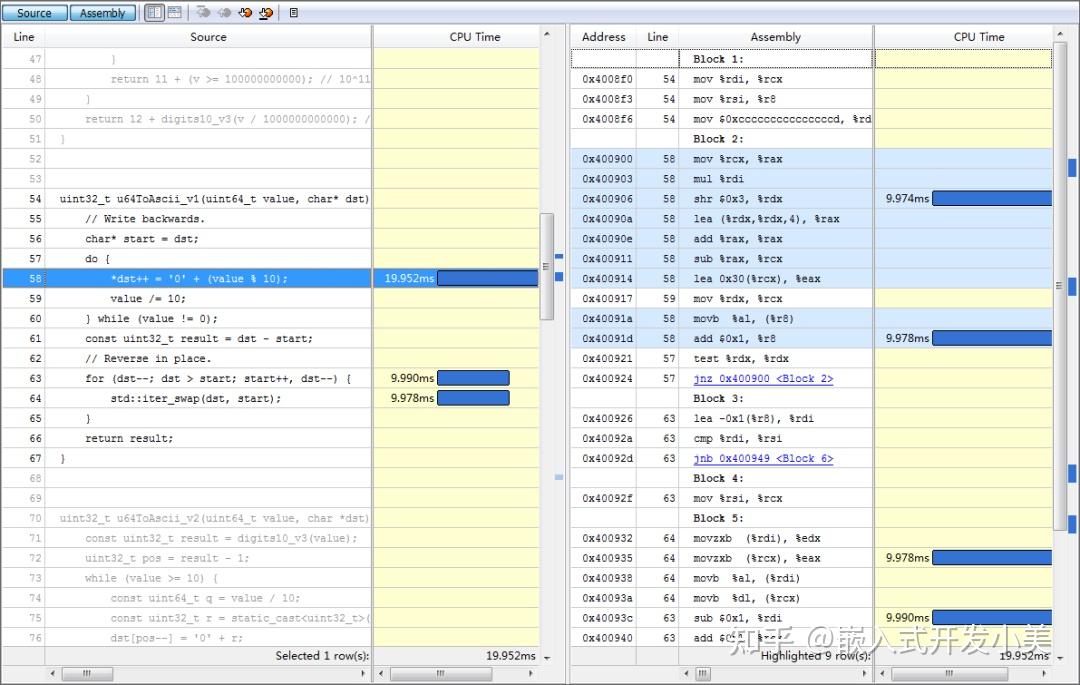 老兵精讲：C++性能优化 知乎