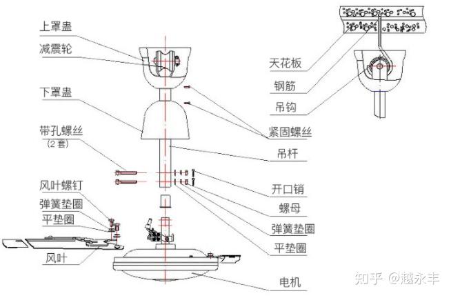 吊顶电风扇安装图解图片