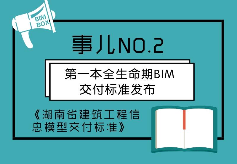 图说 | 一场明星峰会,三份BIM标准,一个职业资格