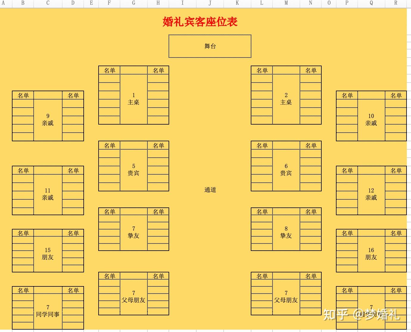 婚礼男女方座位安排图片