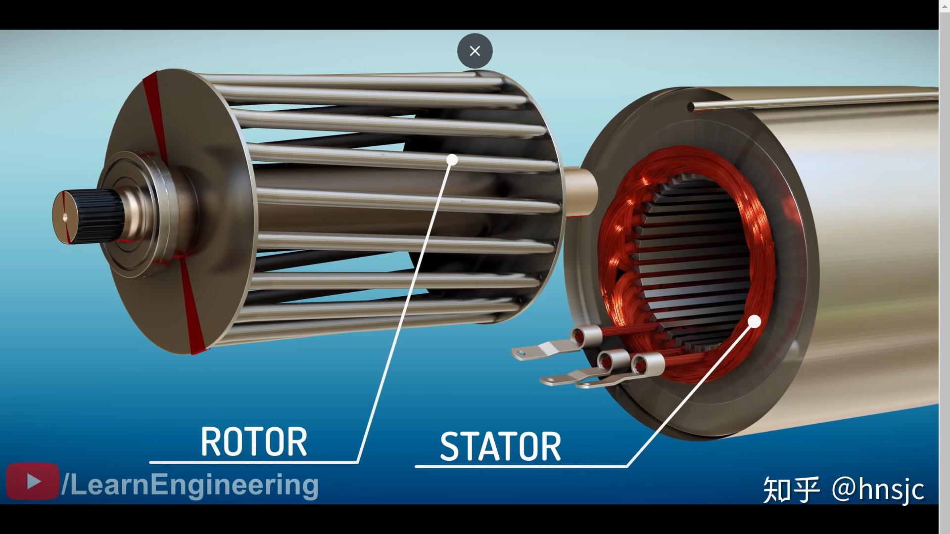 电动汽车永磁同步磁阻电机工作原理详解 - 知乎