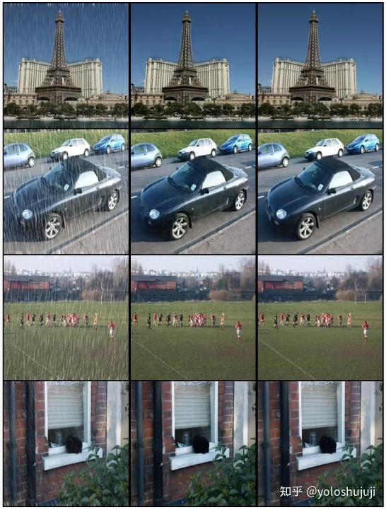 基于PyTorch的图像去雨项目 生成对抗网络图像去雨代码 pytorch深度学习项目源码代码注释丰富,没有bug保证可以运行,可以用来学习 ...