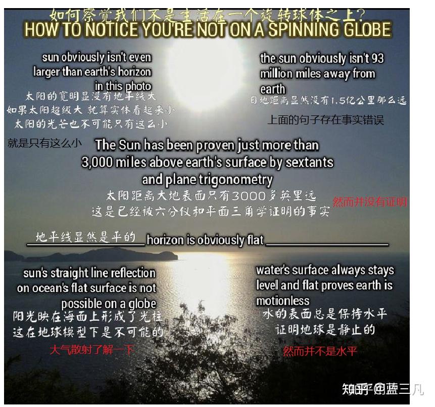 地平论证据有哪些?