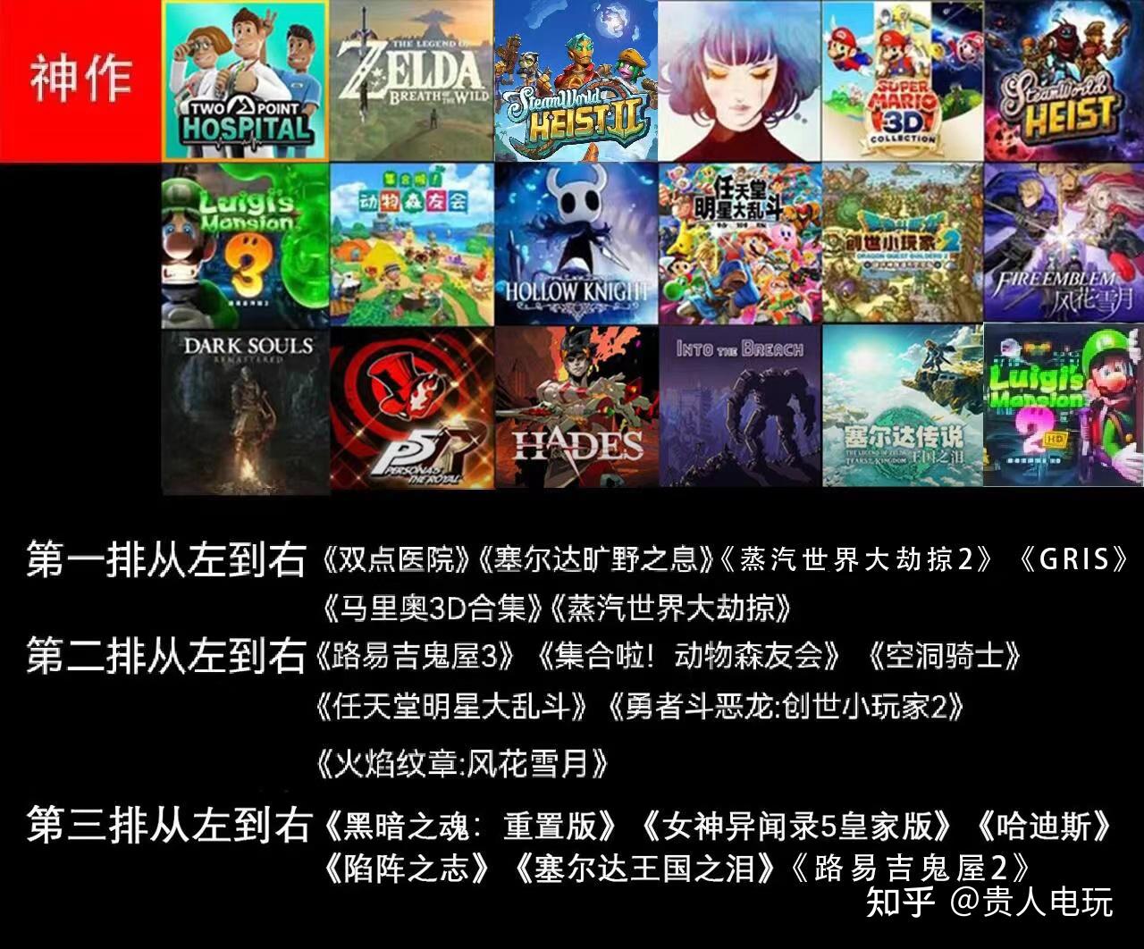 【截止2024】上百款switch游戏好玩度排名 - 知乎