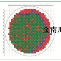 secs/gem开发资料手册 - 知乎