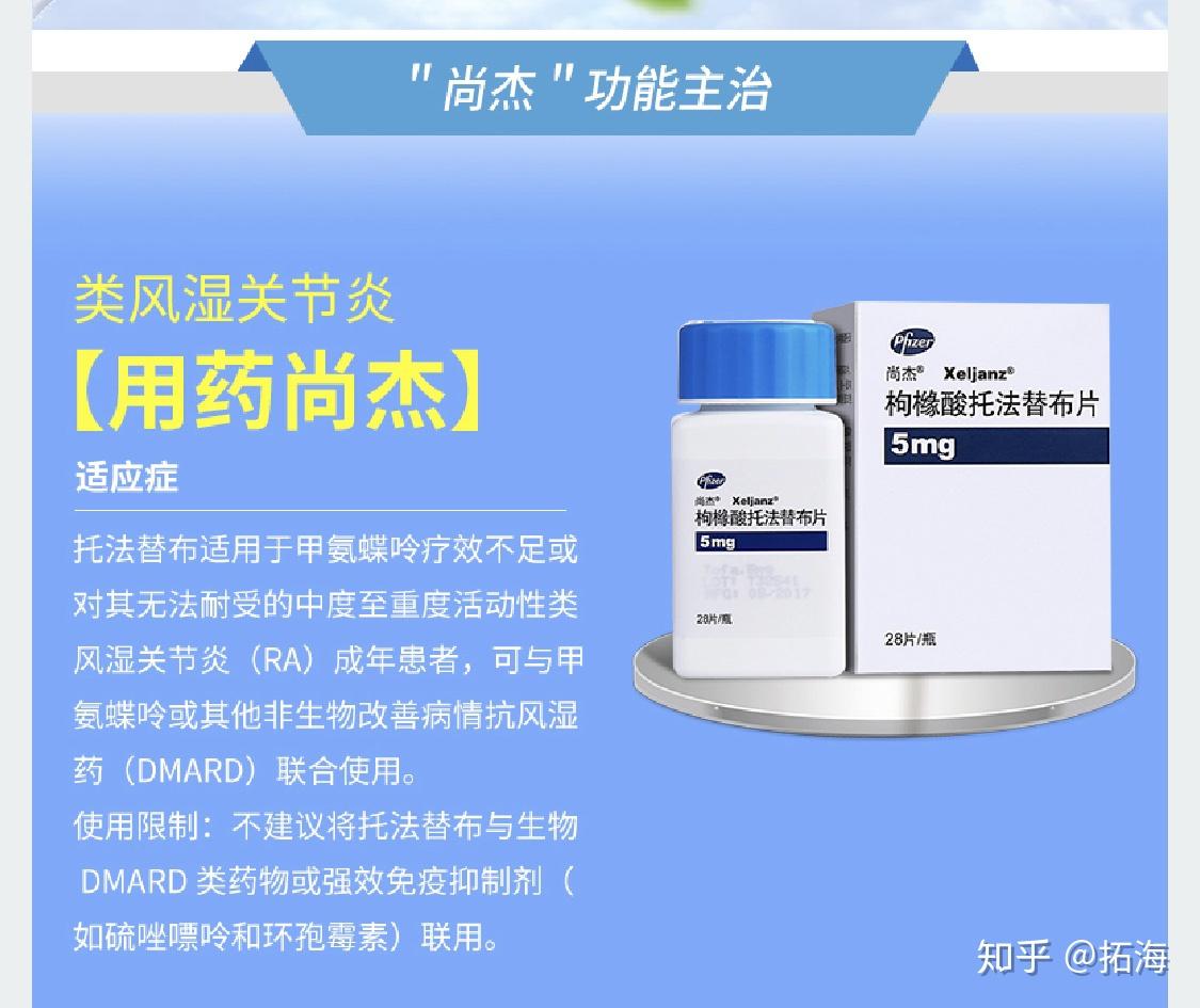 银屑病病友圈中的热门口服药托法替布在中国已经上市,商品名尚杰.