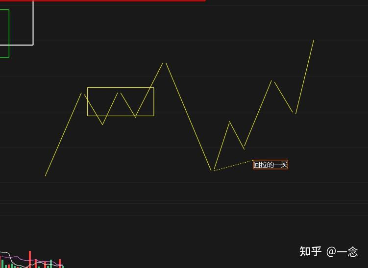 打横笔 - 知乎
