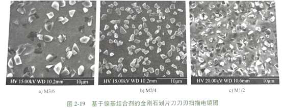 半导体划片刀原理、特点以及刀片磨损原因_苏州天氏库力精密仪器有限公司