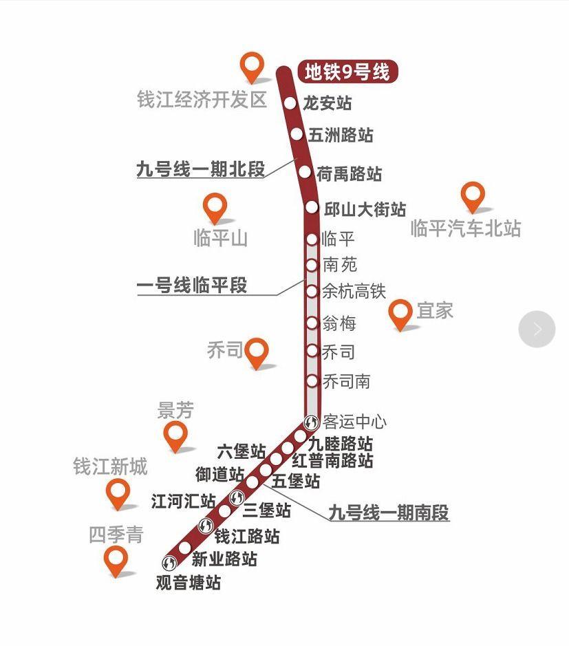 杭州亚运会重点保障工程杭州地铁9号线南段开通运营