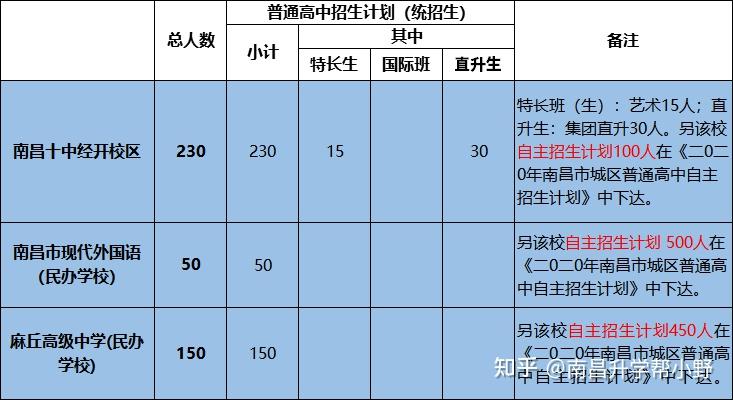 中考查询山东成绩时间安排_中考成绩查询日期山东_山东中考成绩查询时间