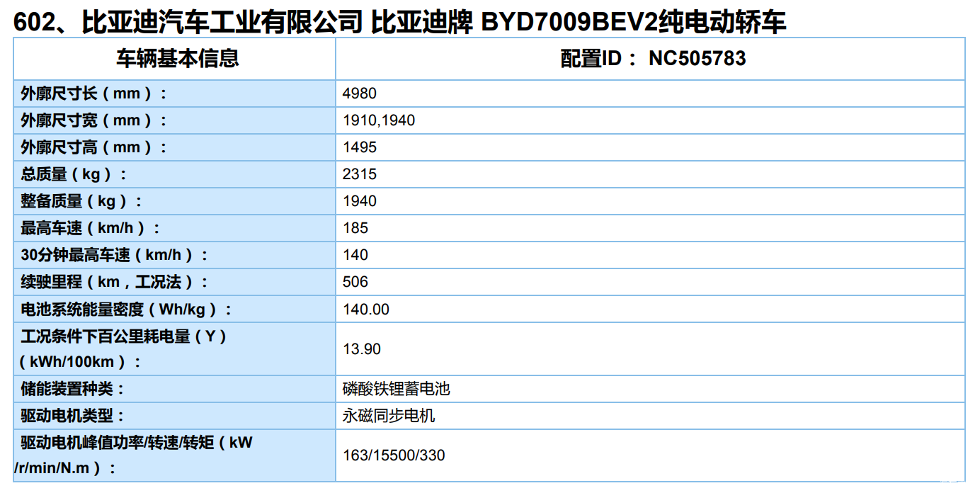 比亚迪汉ev换脸换标成e9,售价仅需20万,专供网约专车市场
