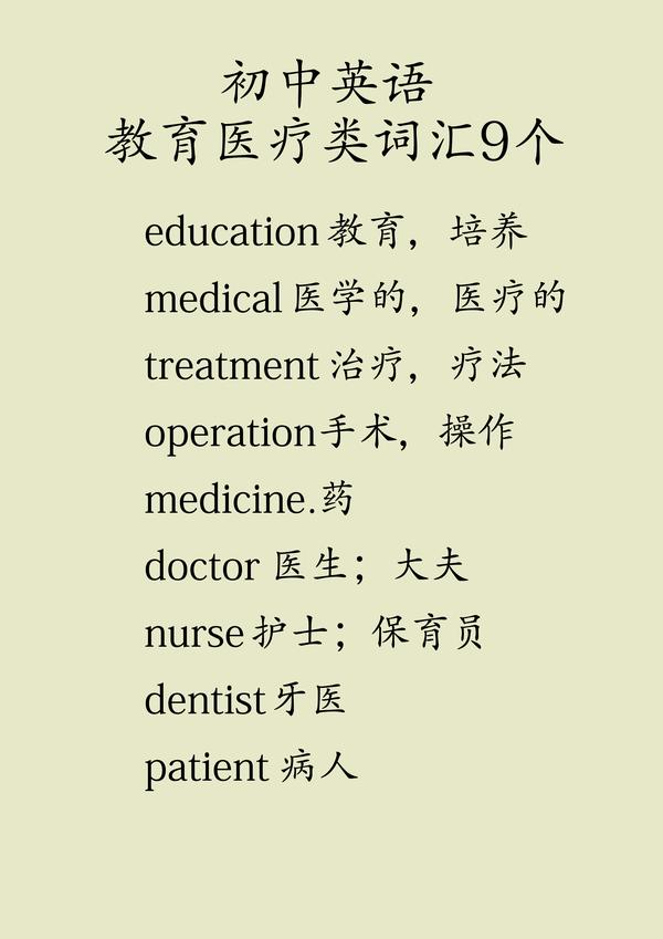 Patient病人同义词 Exprecession Patient病人有复数吗