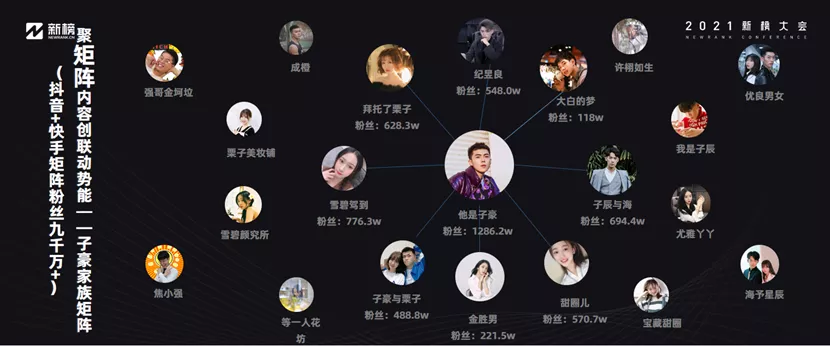 古麦嘉禾高睿稳居头部十年我们的秘诀是什么