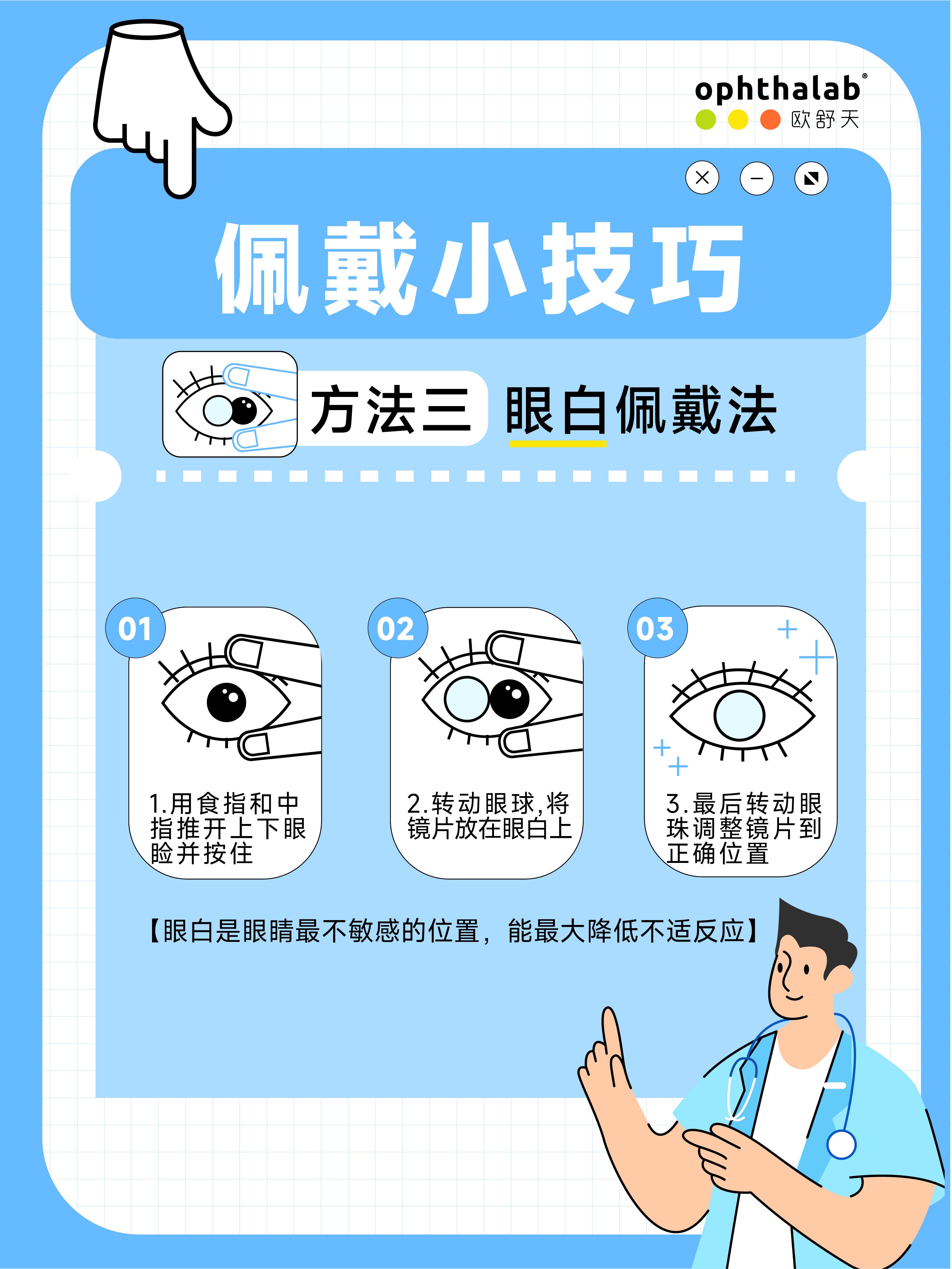 戴隐形眼镜技巧图片