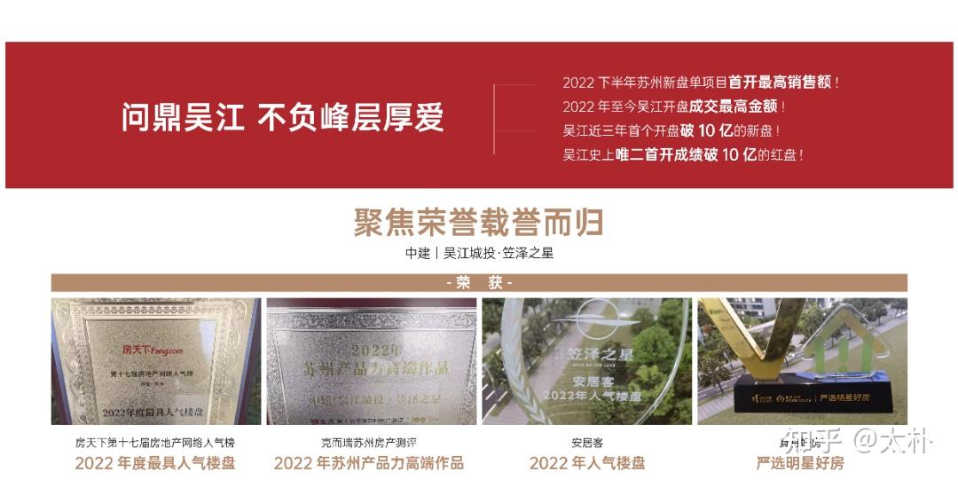 中建|吴江城投·笠泽之星项目笔记 - 知乎