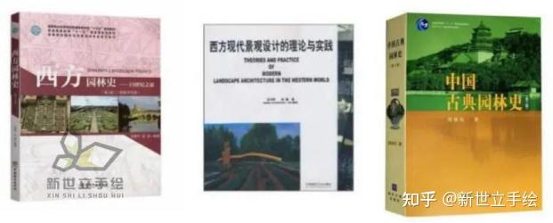 院校解读|2023年四川美术学院风景园林考研分析全解 - 知乎