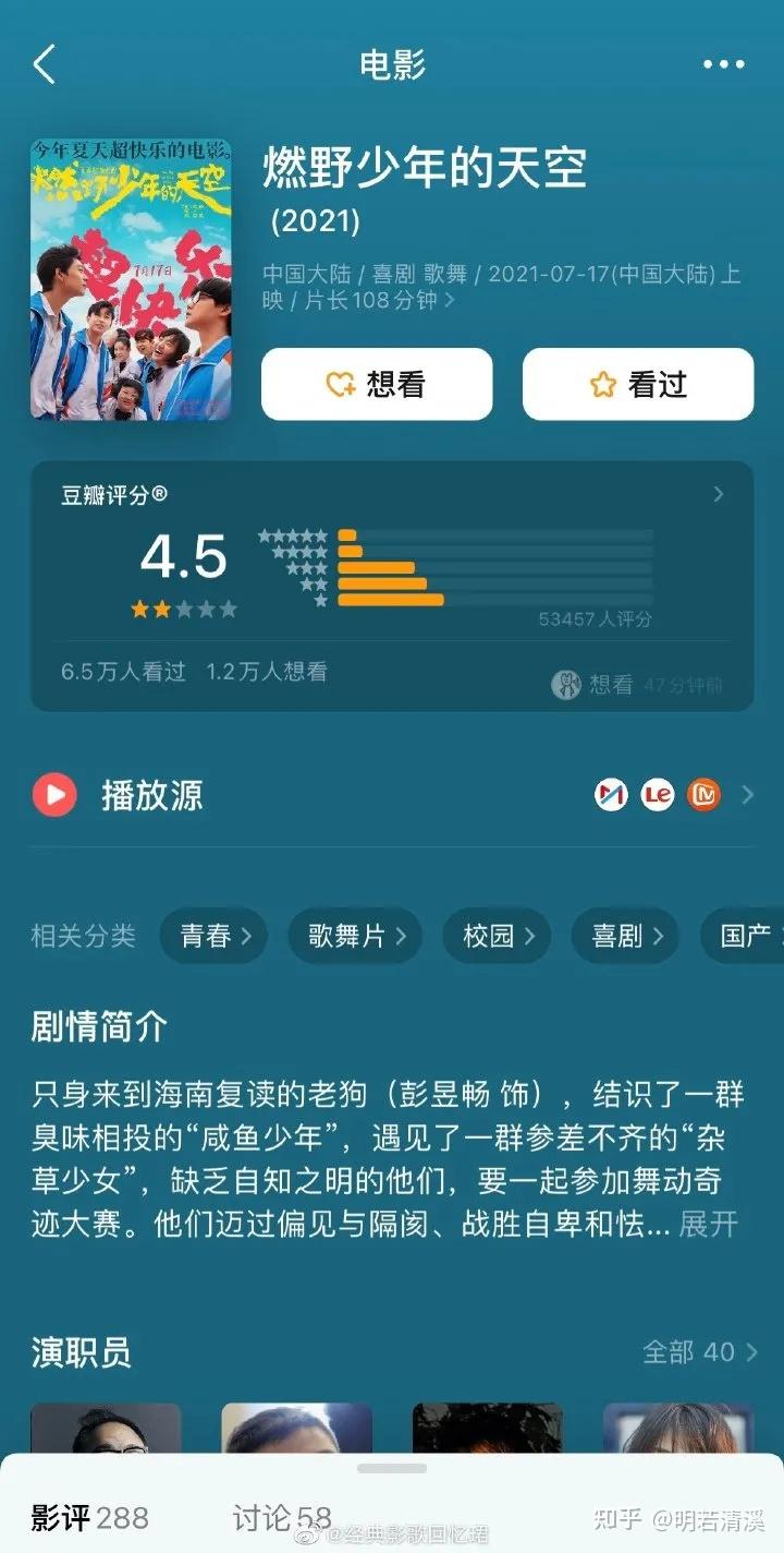 2021年度11部烂片你看过几个