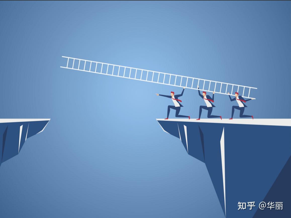 如何跳出学而不用的坑让你的培训计划卓有成效