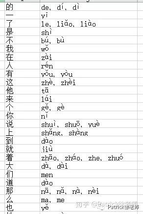 汉字加拼音高级篇：用 Excel 按级别加拼音 - 知乎