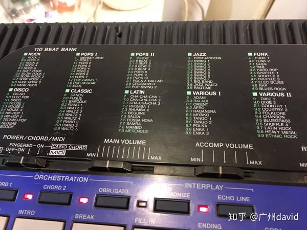 【独家原创】快30年的老琴,再次登场