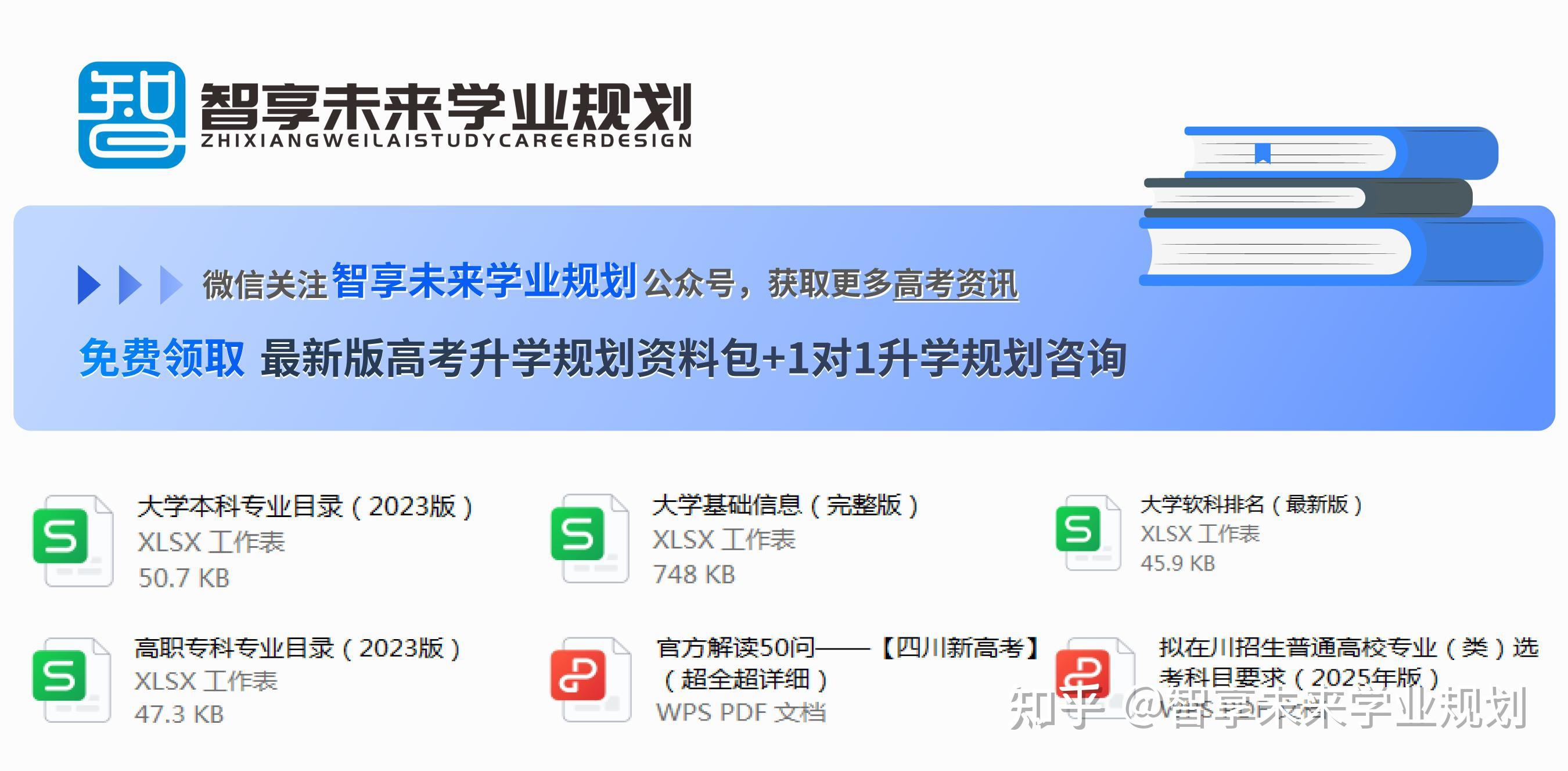 官宣四川又一所本科大学诞生2024届考生有福啦