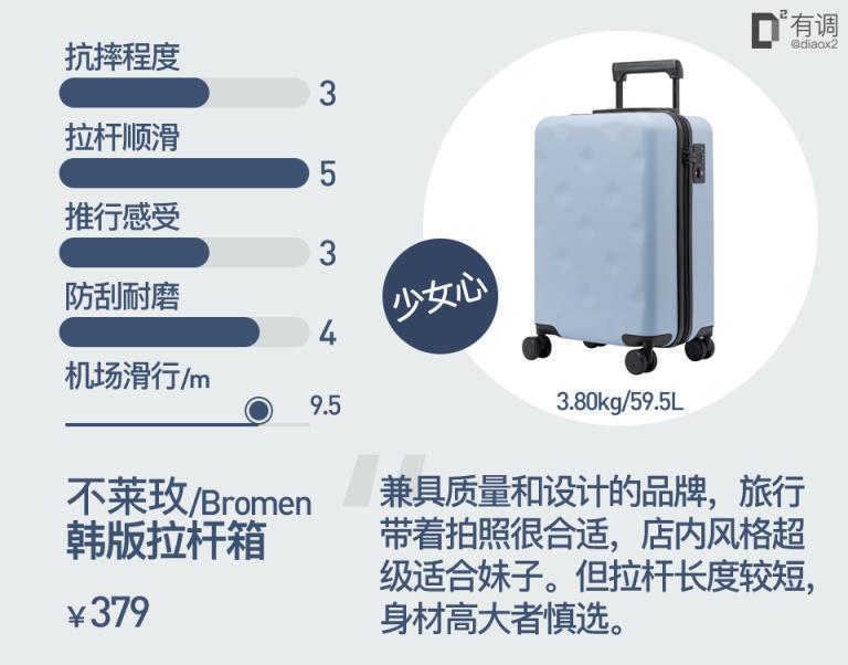 干货分享（买东西的成语怎么说）买东西怎么形容，(图101)