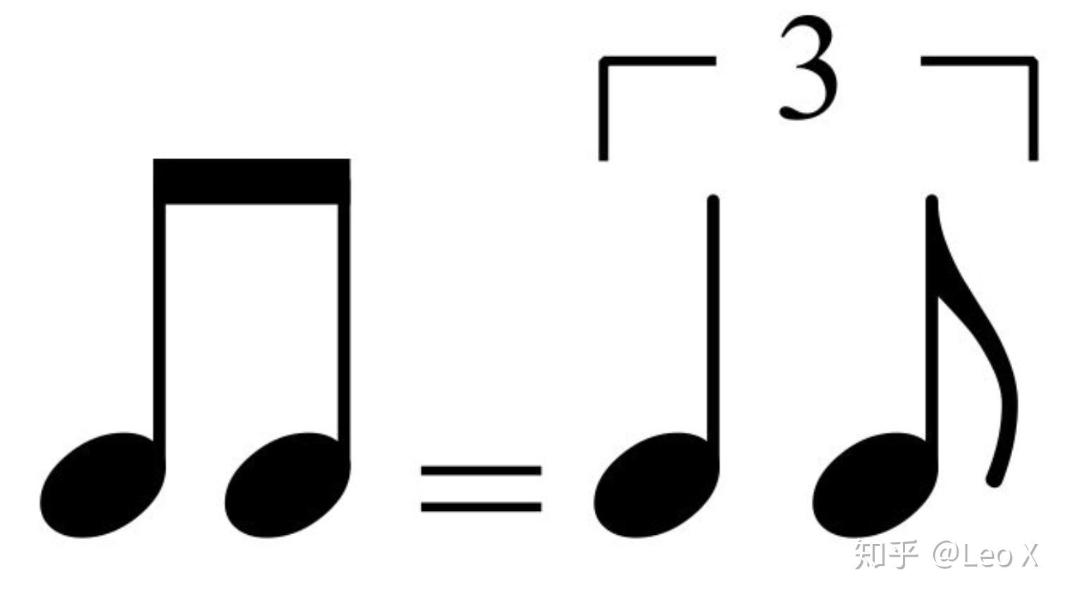 請問音樂的節拍34和38有實質的區別嗎