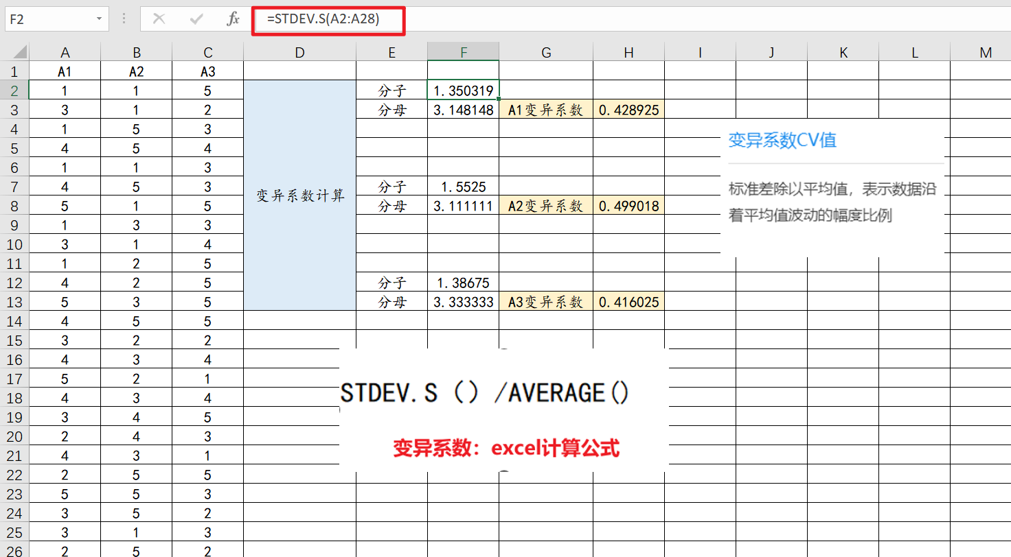 变异系数公式图片