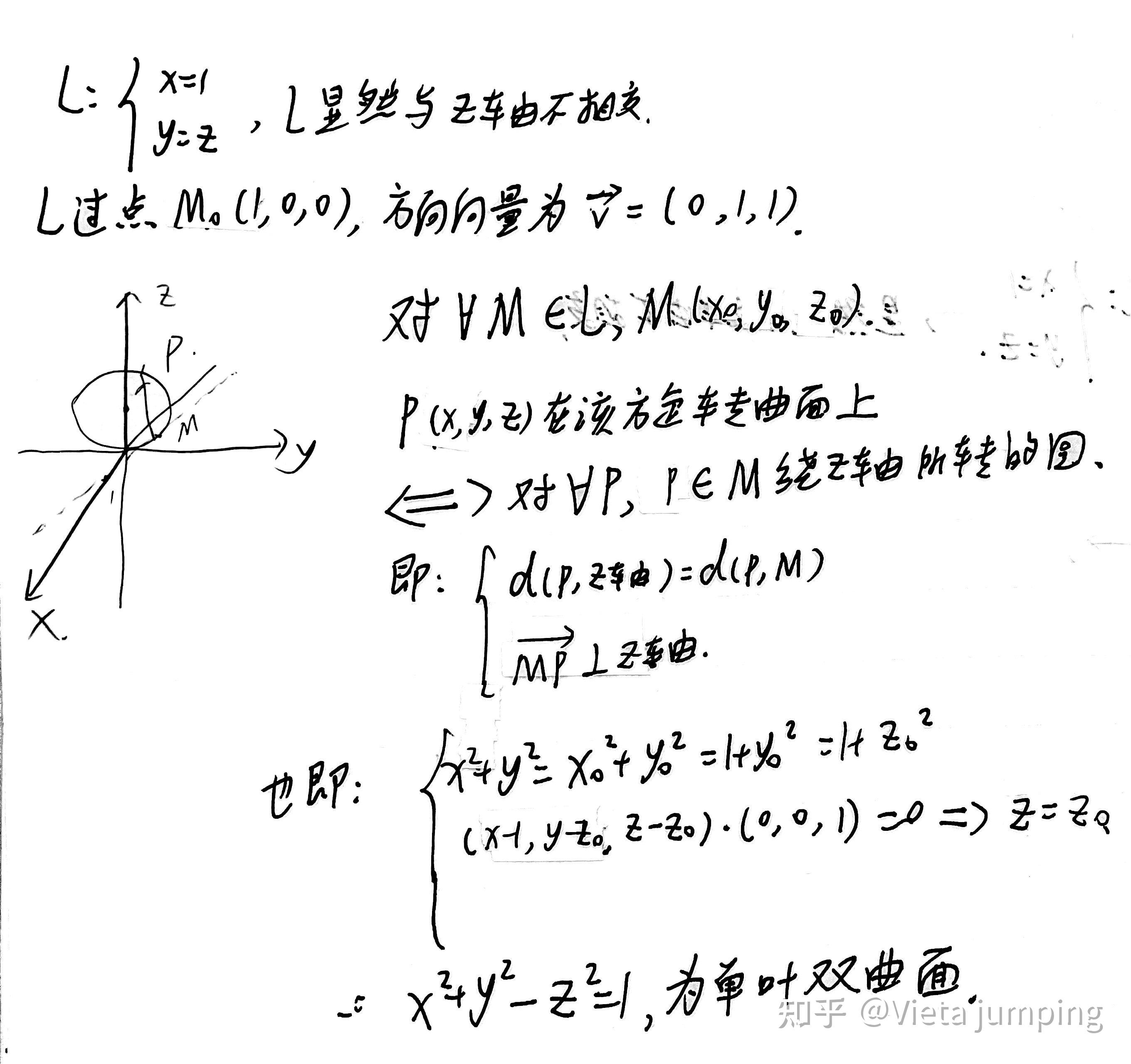 单叶双曲回转面图片