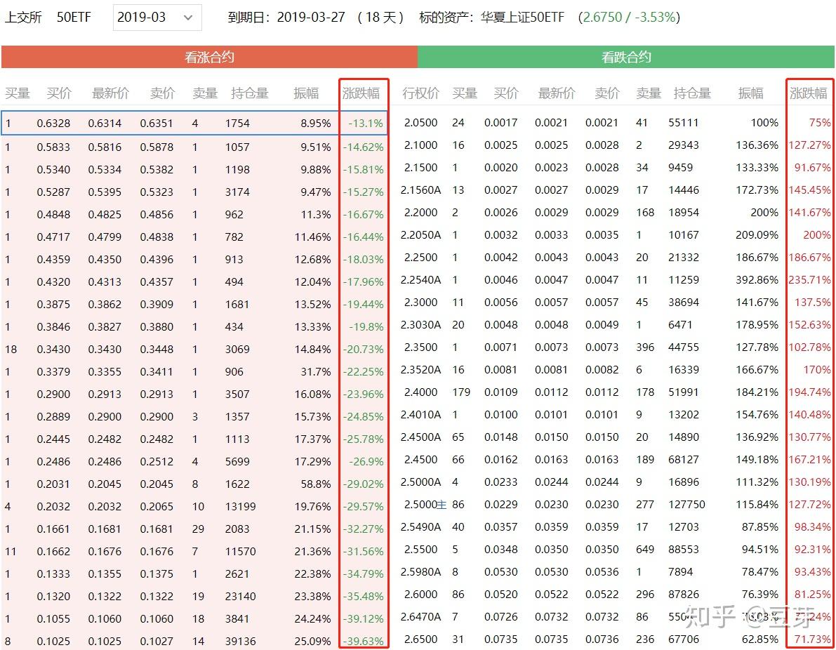 沪深300基金排名_沪深300指数基金图片